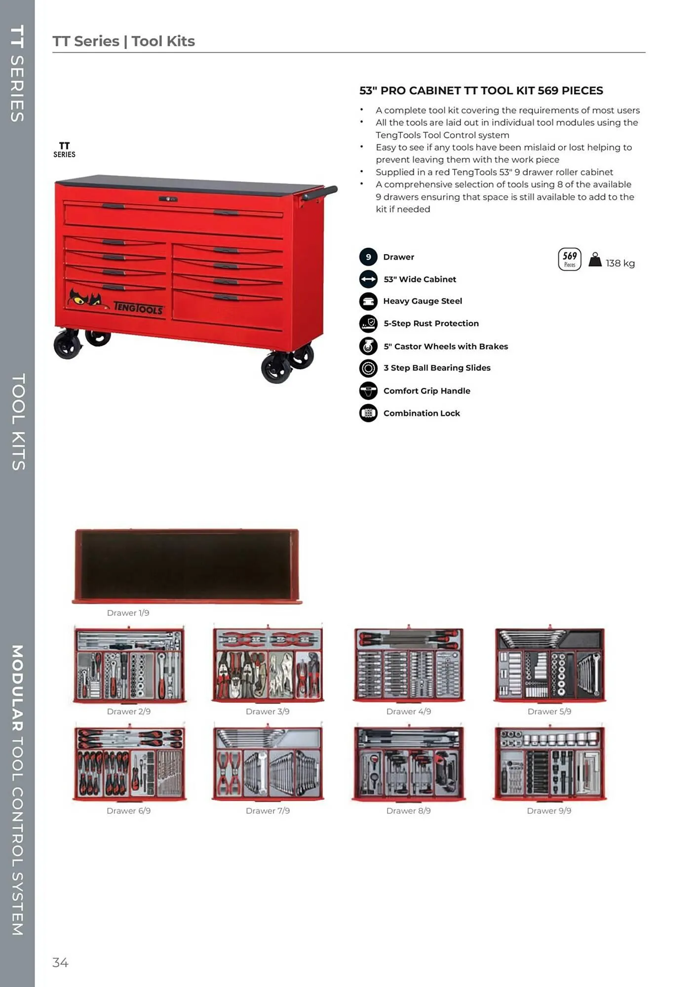 Teng Tools catalogue - Catalogue valid from 24 April to 31 December 2024 - page 35