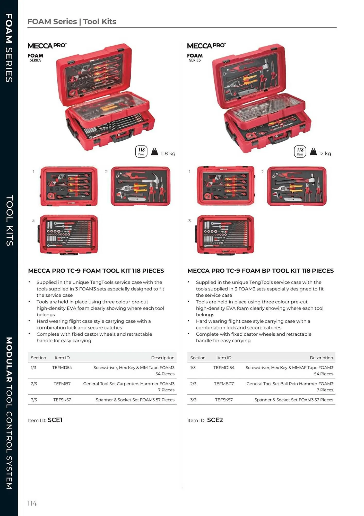 Teng Tools catalogue - Catalogue valid from 24 April to 31 December 2024 - page 115