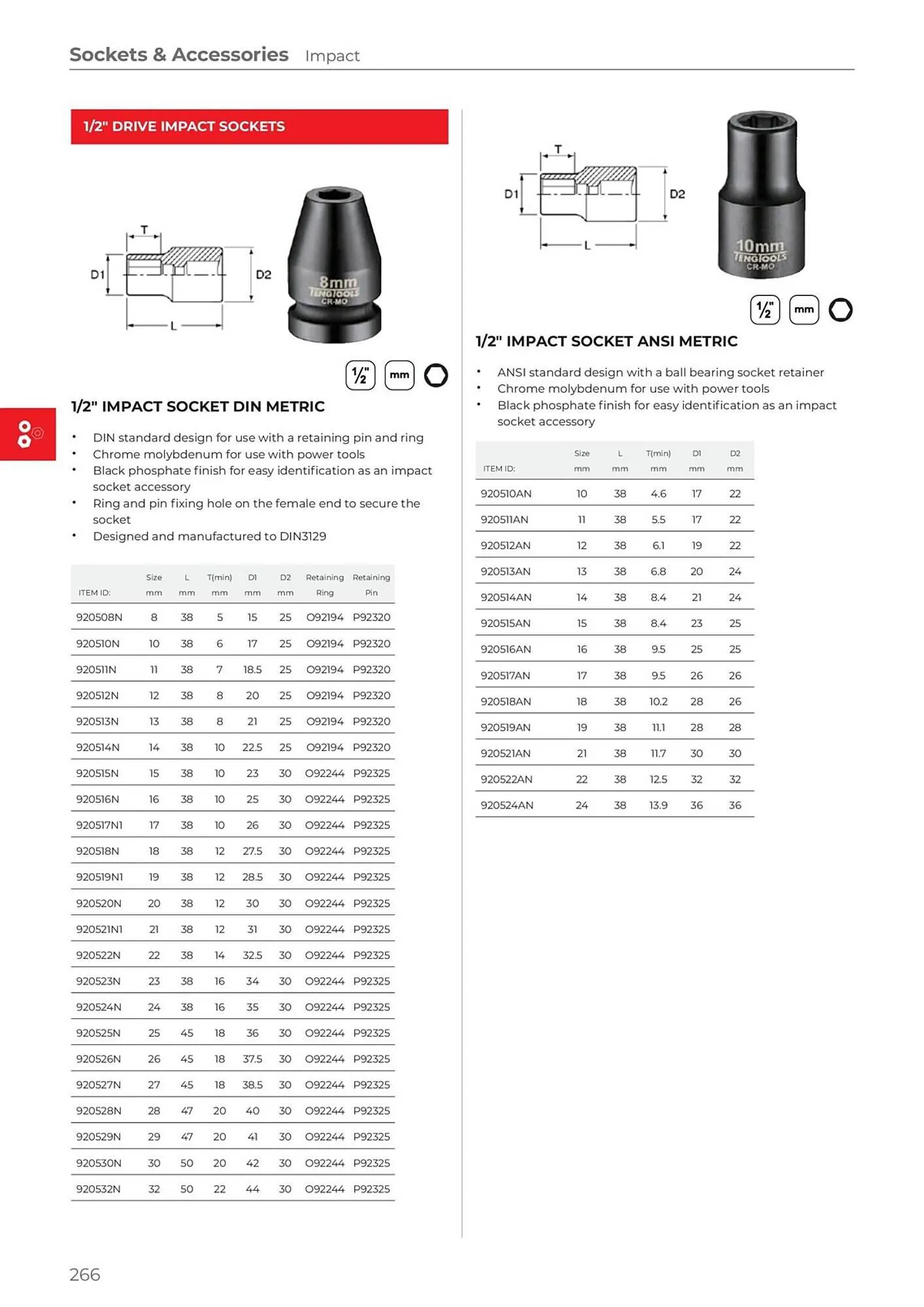 Teng Tools catalogue - Catalogue valid from 24 April to 31 December 2024 - page 267