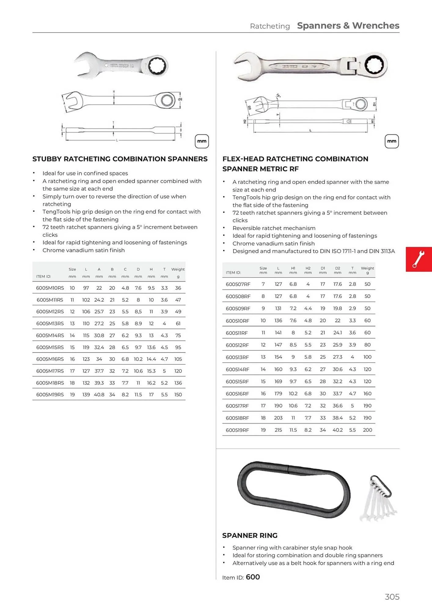 Teng Tools catalogue - Catalogue valid from 24 April to 31 December 2024 - page 306