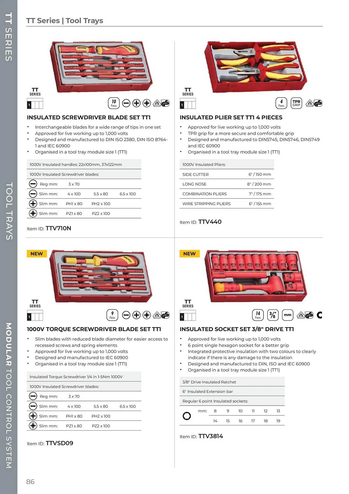 Teng Tools catalogue - Catalogue valid from 24 April to 31 December 2024 - page 87
