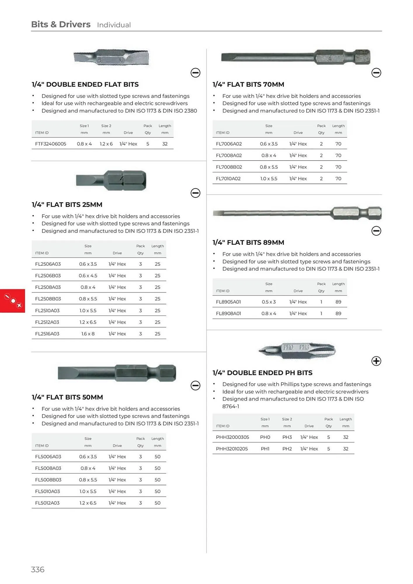 Teng Tools catalogue - Catalogue valid from 24 April to 31 December 2024 - page 337