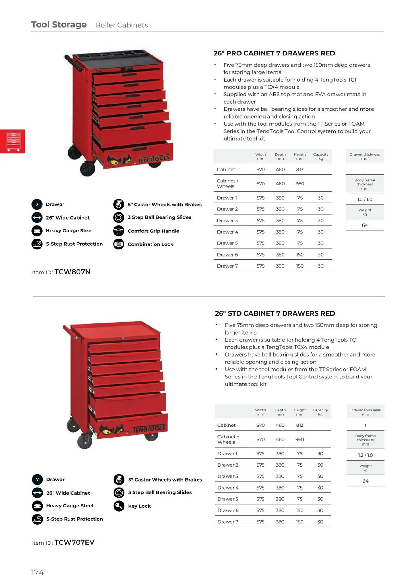 Teng Tools catalogue - Catalogue valid from 24 April to 31 December 2024 - page 175