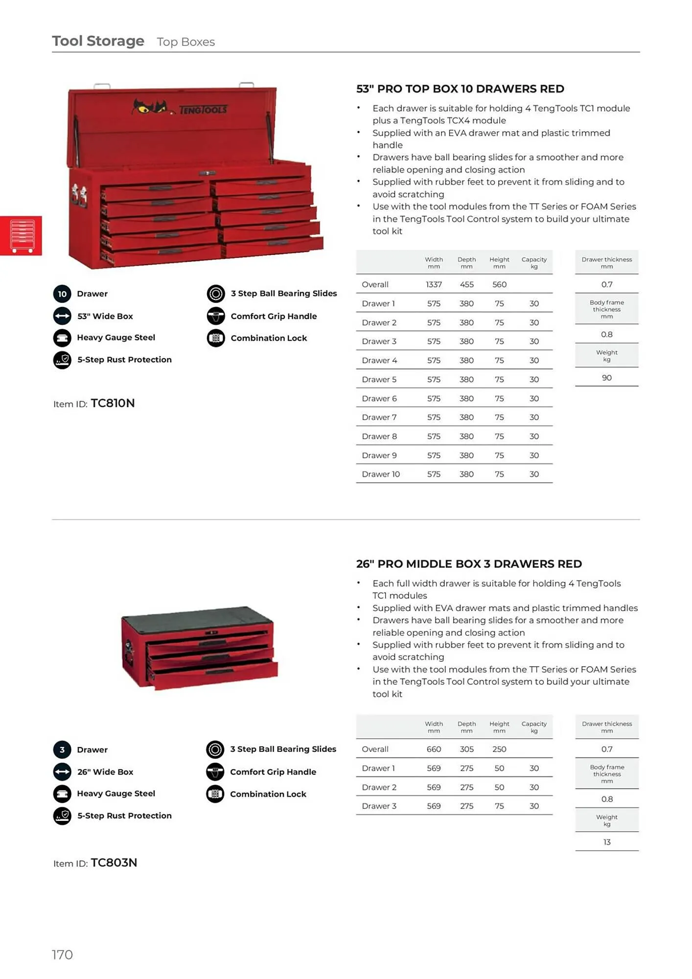Teng Tools catalogue - Catalogue valid from 24 April to 31 December 2024 - page 171