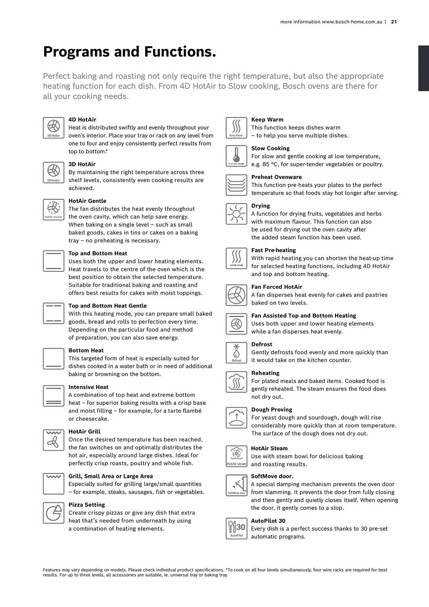 Bosch catalogue - Catalogue valid from 16 October to 30 April 2024 - page 21