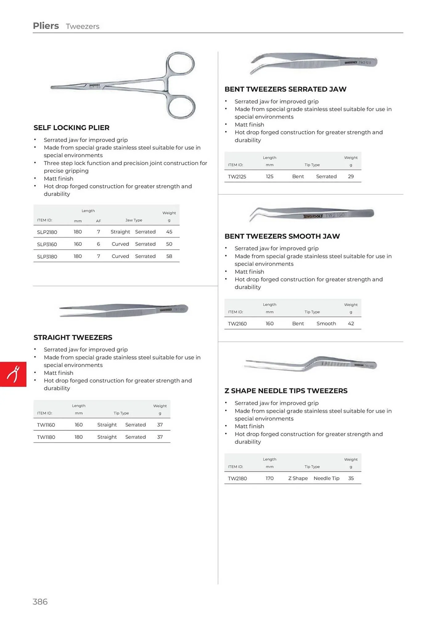 Teng Tools catalogue - Catalogue valid from 24 April to 31 December 2024 - page 387