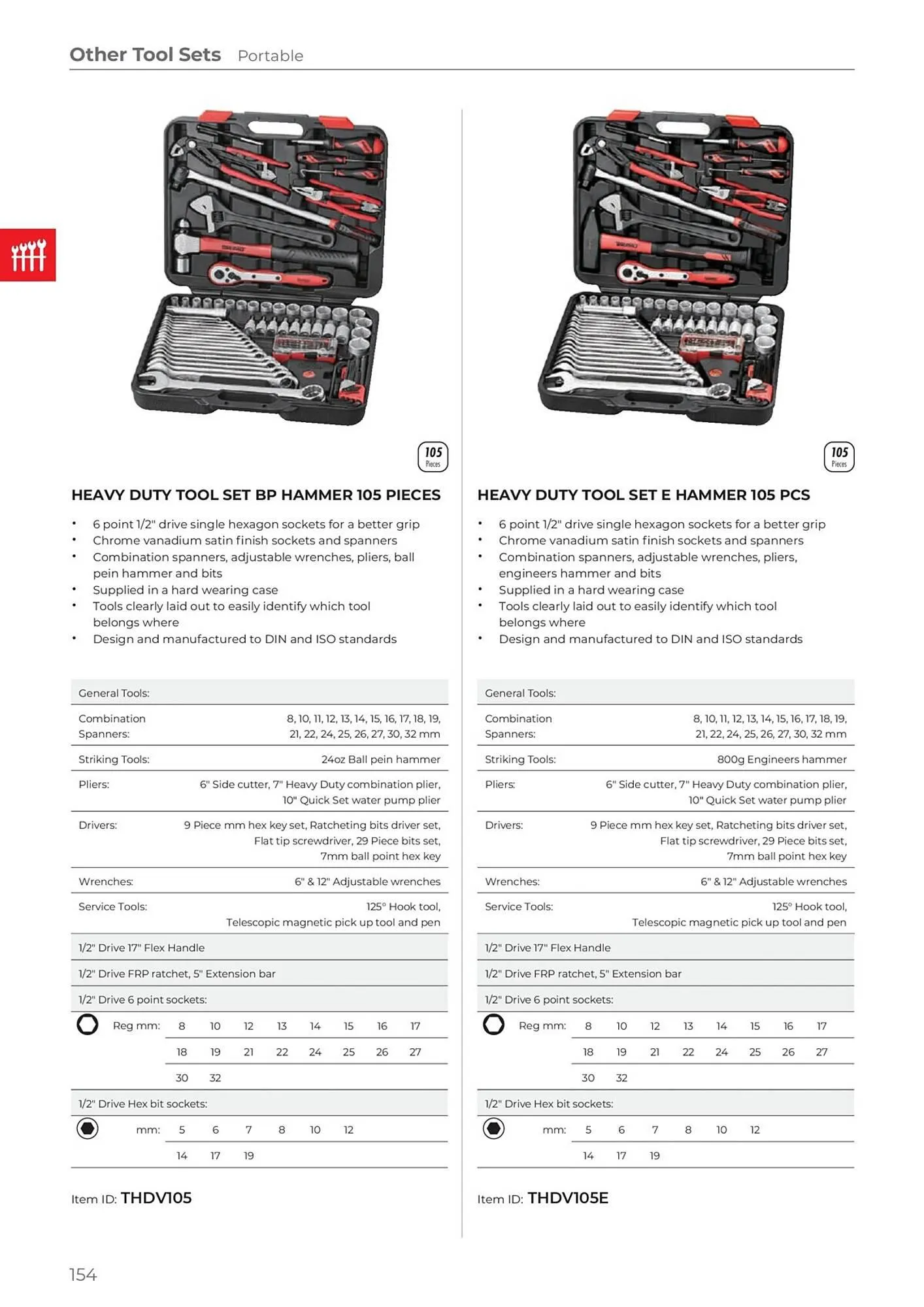 Teng Tools catalogue - Catalogue valid from 24 April to 31 December 2024 - page 155