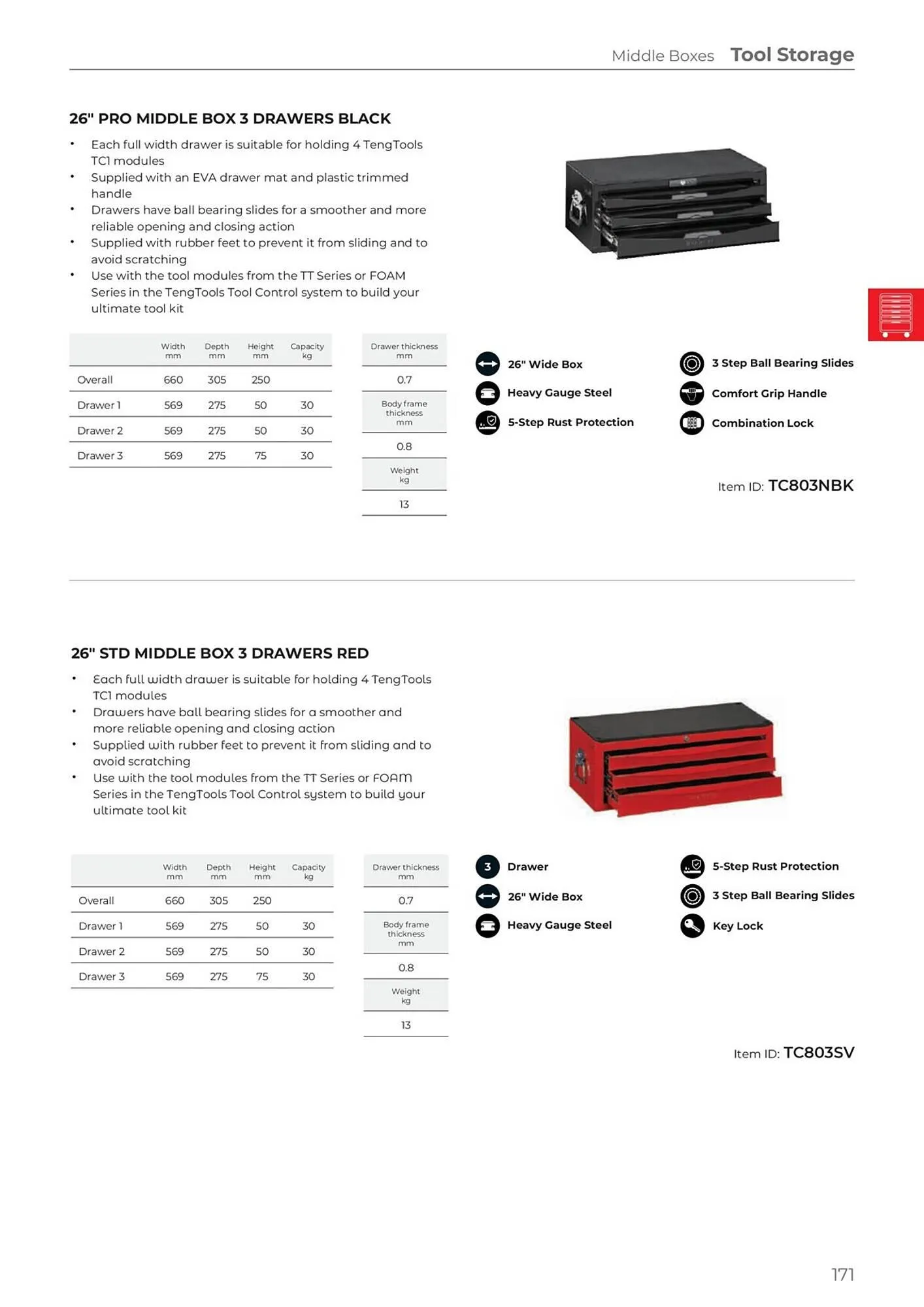 Teng Tools catalogue - Catalogue valid from 24 April to 31 December 2024 - page 172