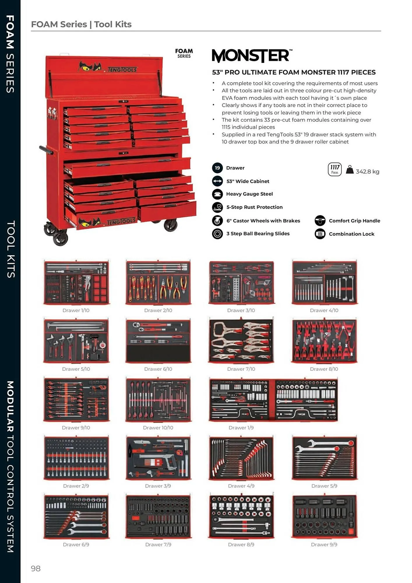 Teng Tools catalogue - Catalogue valid from 24 April to 31 December 2024 - page 99