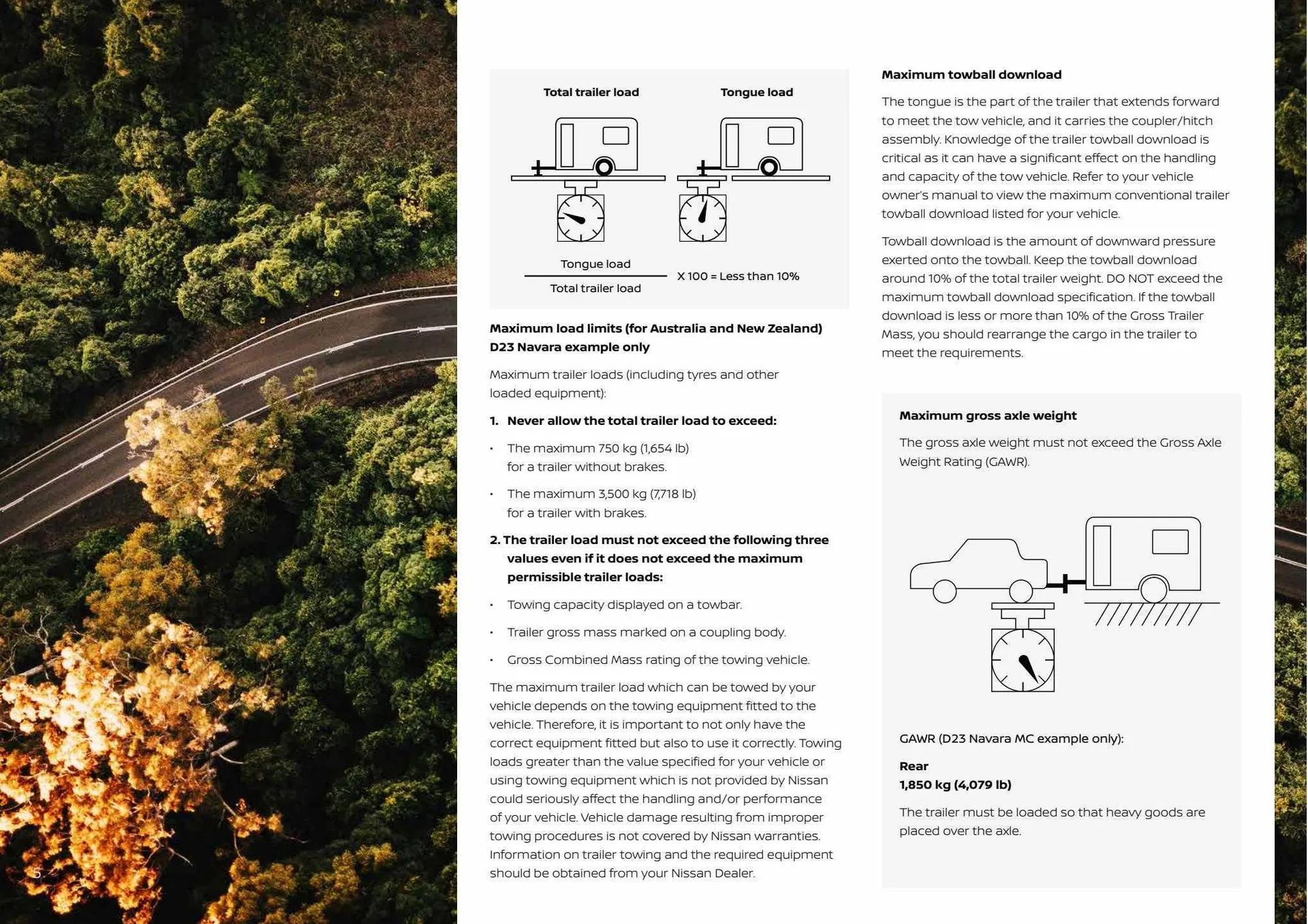Nissan Catalogue - Catalogue valid from 15 March to 30 April 2024 - page 5