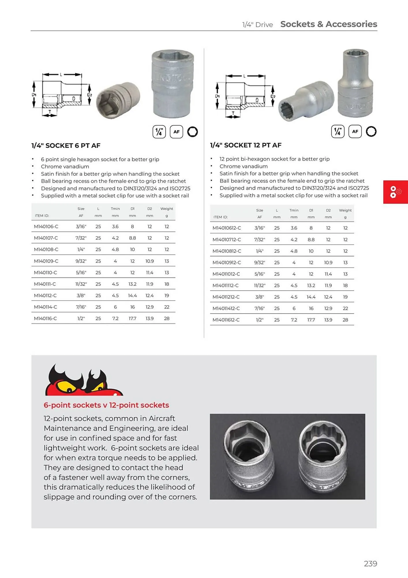 Teng Tools catalogue - Catalogue valid from 24 April to 31 December 2024 - page 240