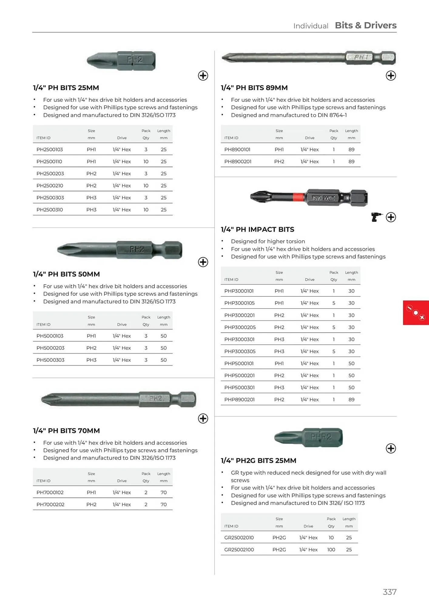 Teng Tools catalogue - Catalogue valid from 24 April to 31 December 2024 - page 338