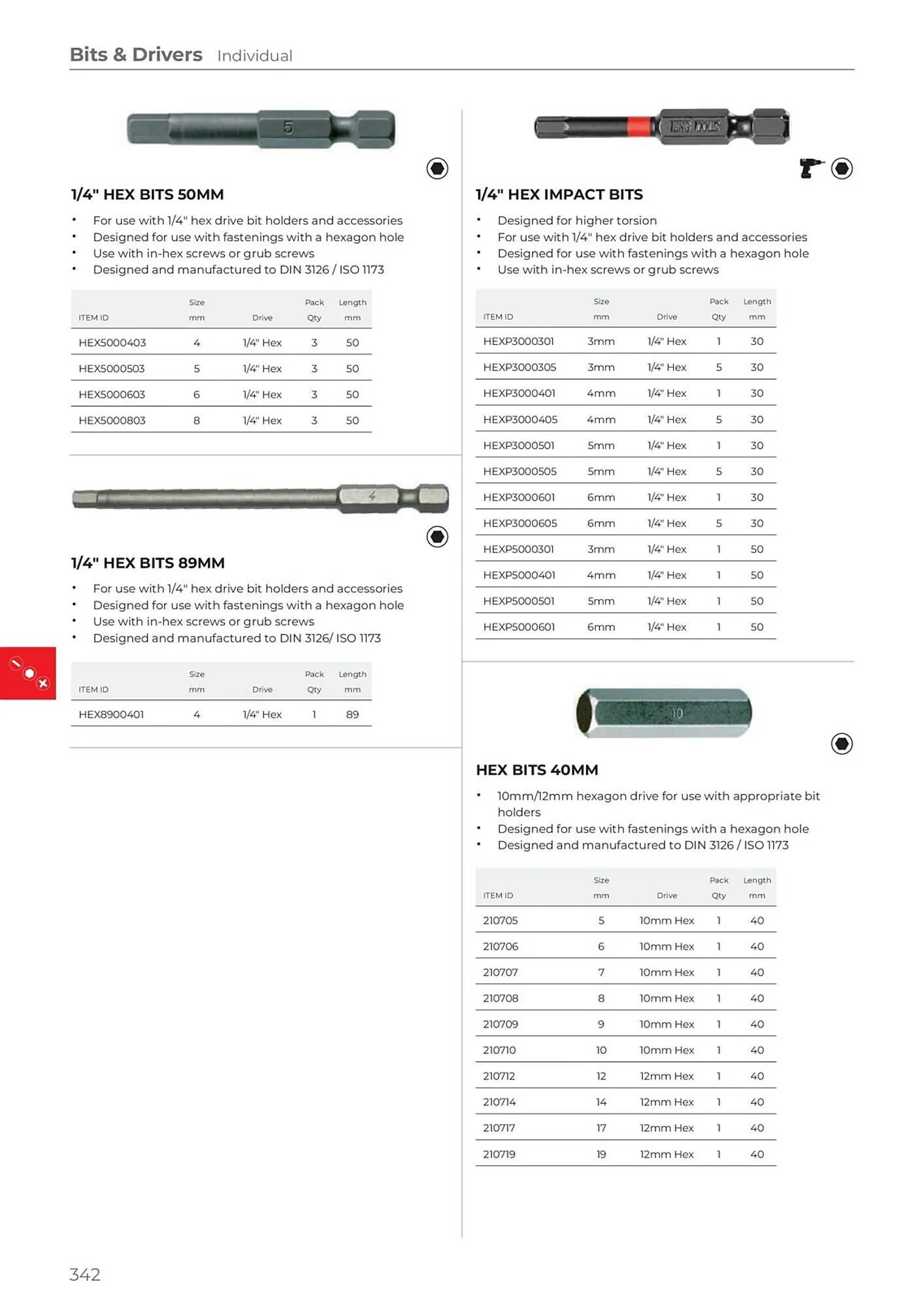 Teng Tools catalogue - Catalogue valid from 24 April to 31 December 2024 - page 343