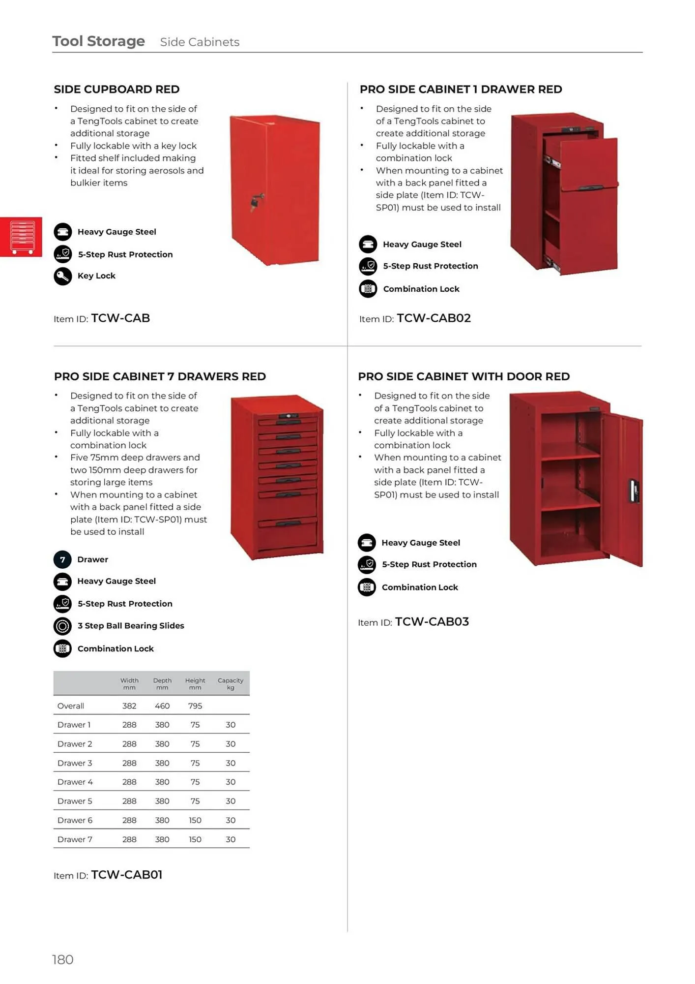 Teng Tools catalogue - Catalogue valid from 24 April to 31 December 2024 - page 181