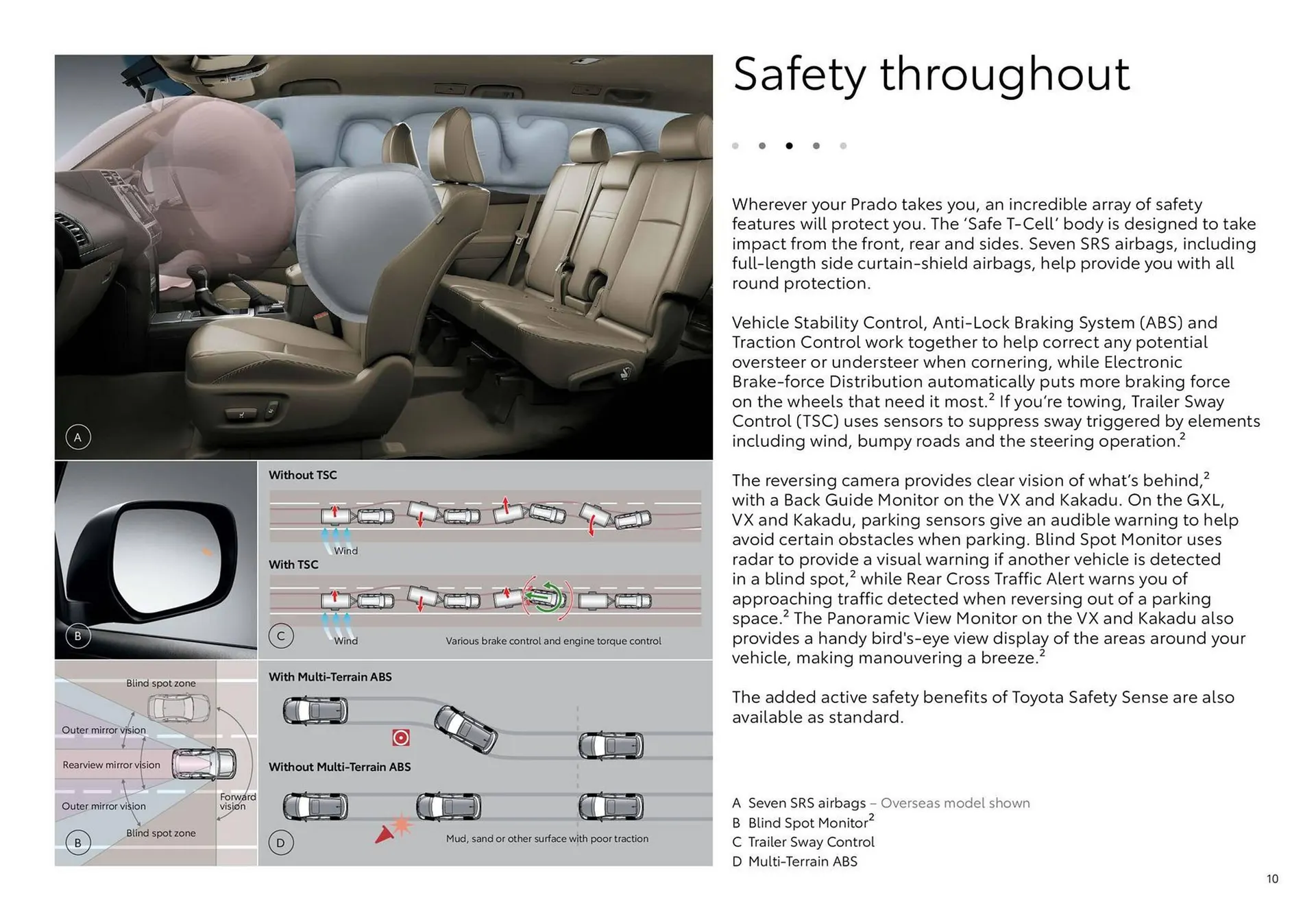 Toyota catalogue - Catalogue valid from 5 December to 30 April 2024 - page 10