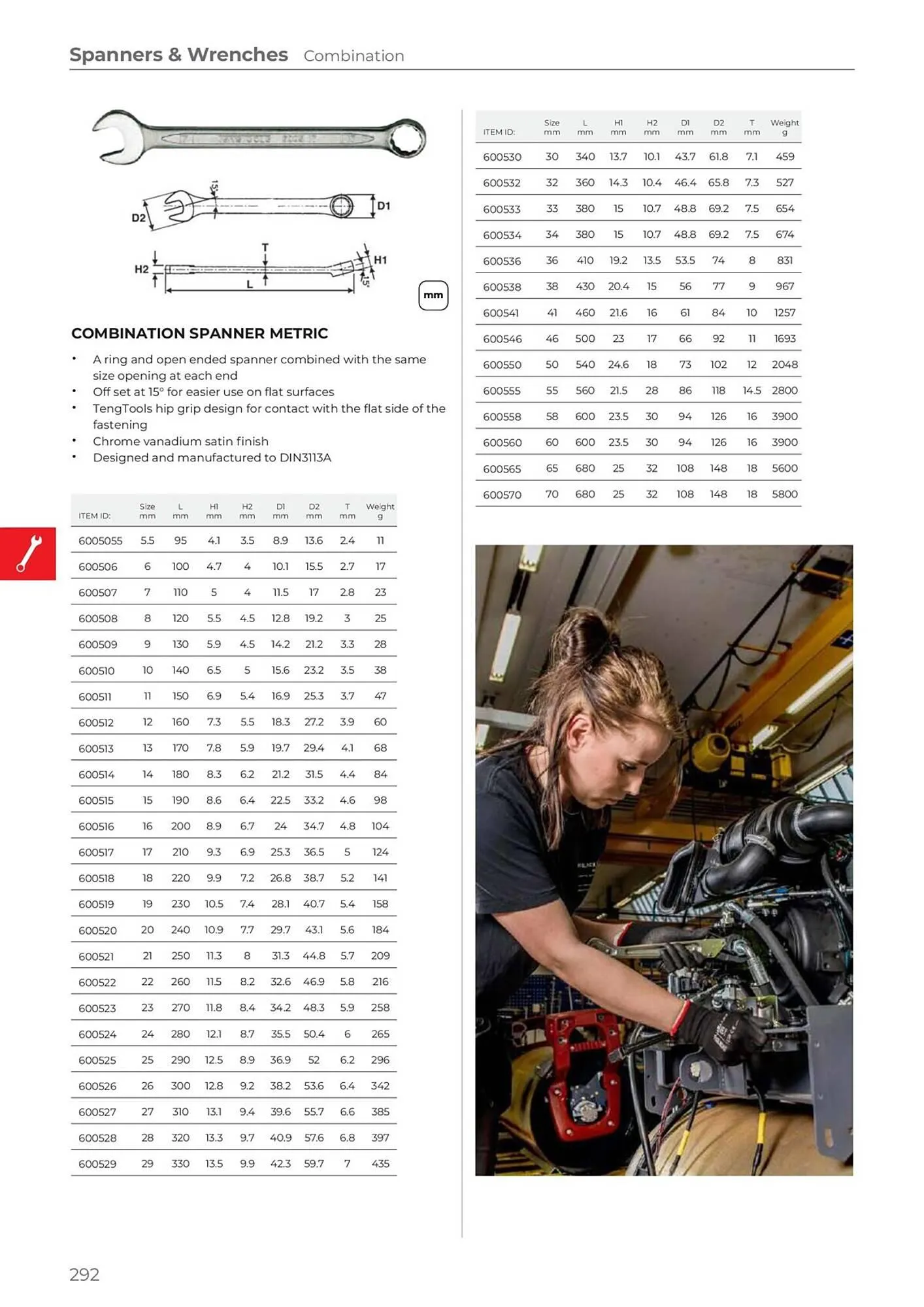 Teng Tools catalogue - Catalogue valid from 24 April to 31 December 2024 - page 293