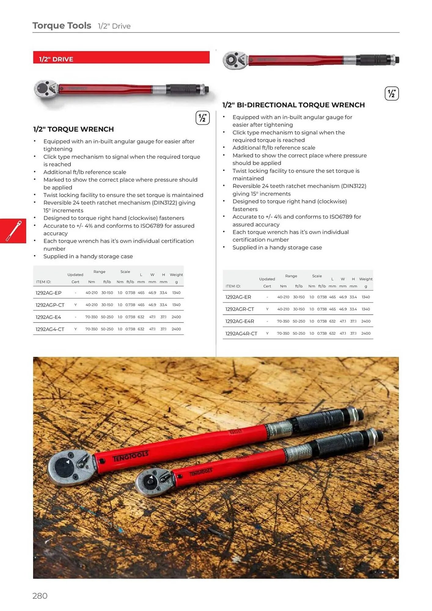 Teng Tools catalogue - Catalogue valid from 24 April to 31 December 2024 - page 281