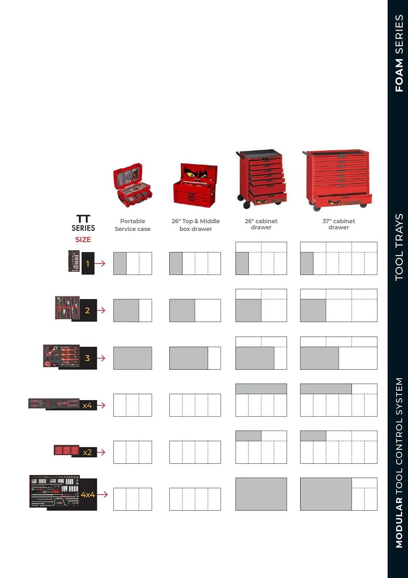 Teng Tools catalogue - Catalogue valid from 24 April to 31 December 2024 - page 118