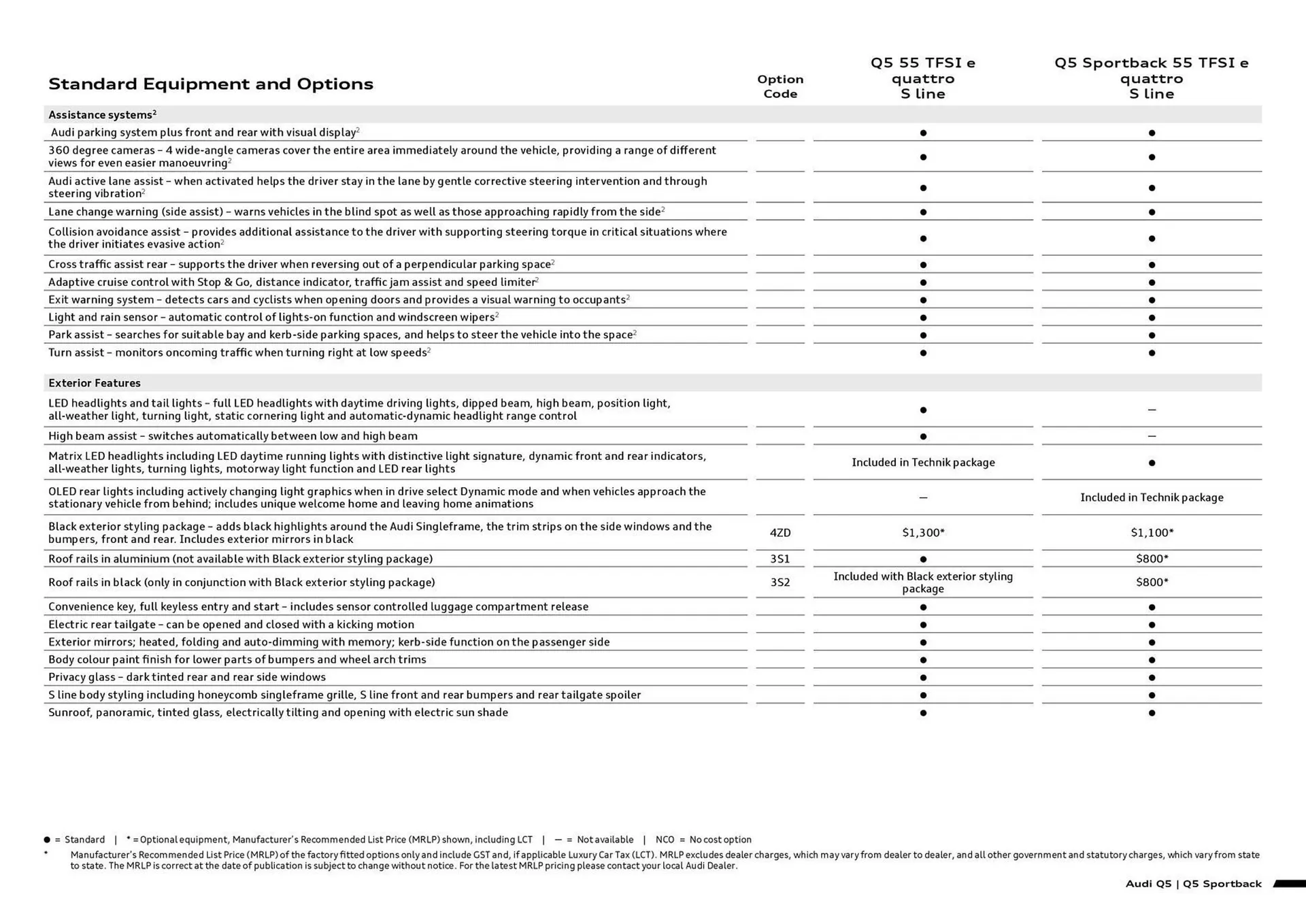 Audi catalogue - Catalogue valid from 11 September to 11 September 2025 - page 5