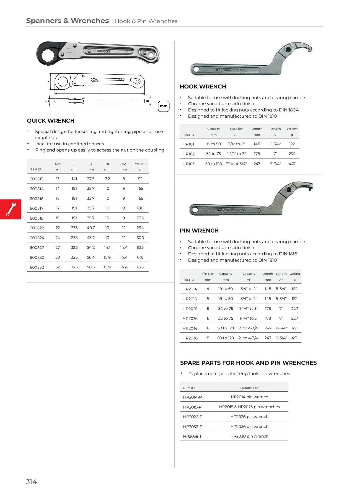 Teng Tools catalogue - Catalogue valid from 24 April to 31 December 2024 - page 315