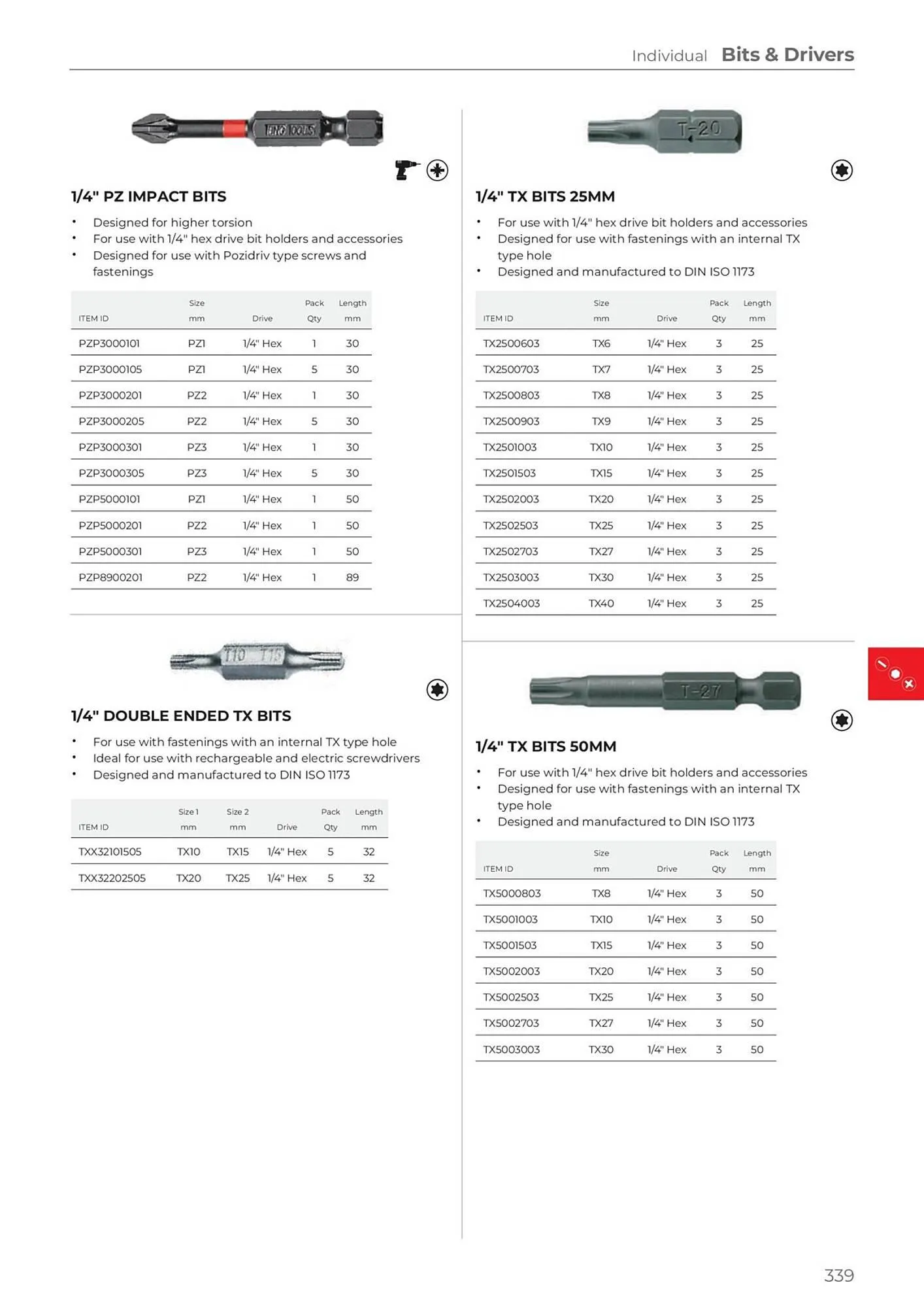 Teng Tools catalogue - Catalogue valid from 24 April to 31 December 2024 - page 340