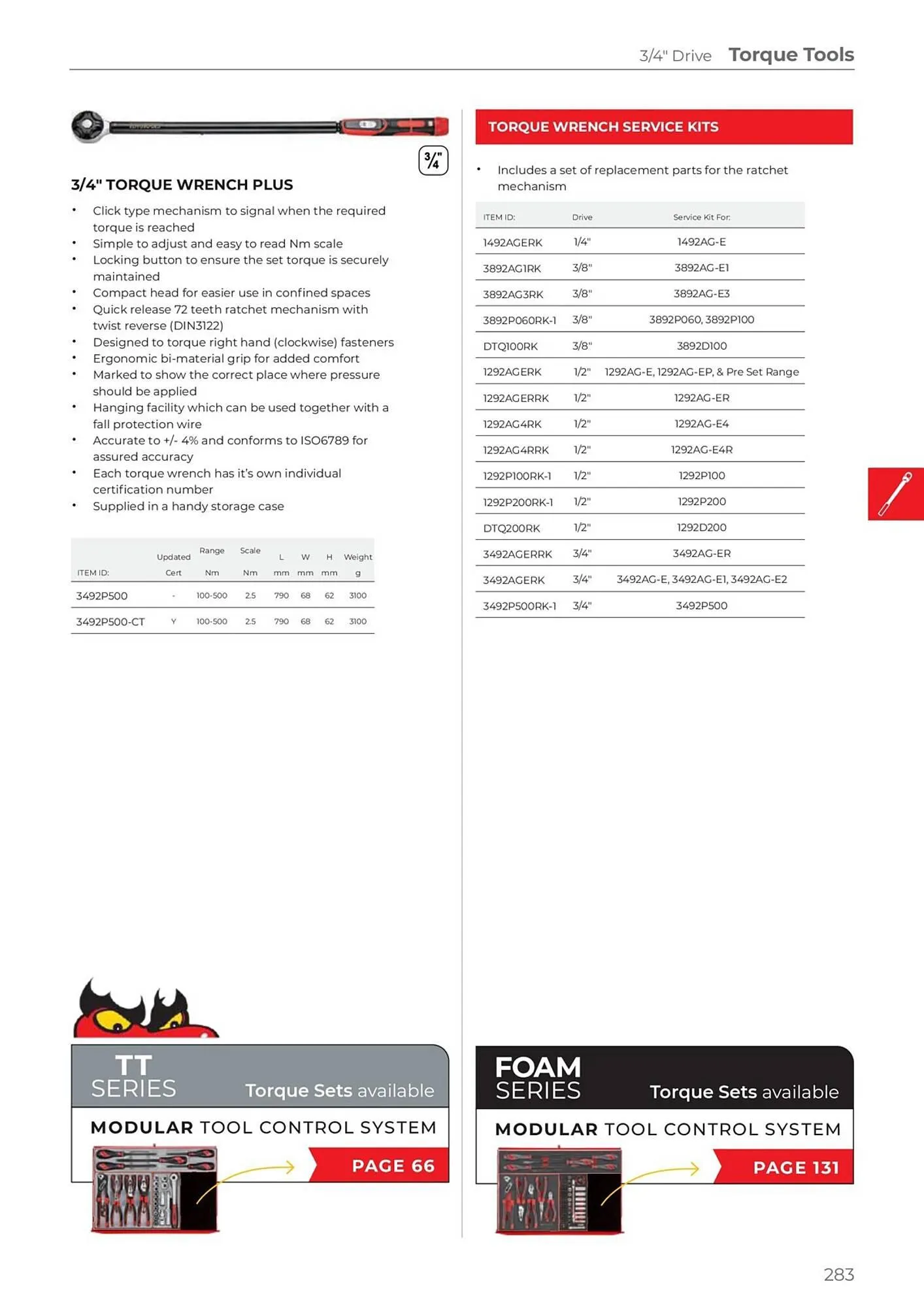 Teng Tools catalogue - Catalogue valid from 24 April to 31 December 2024 - page 284