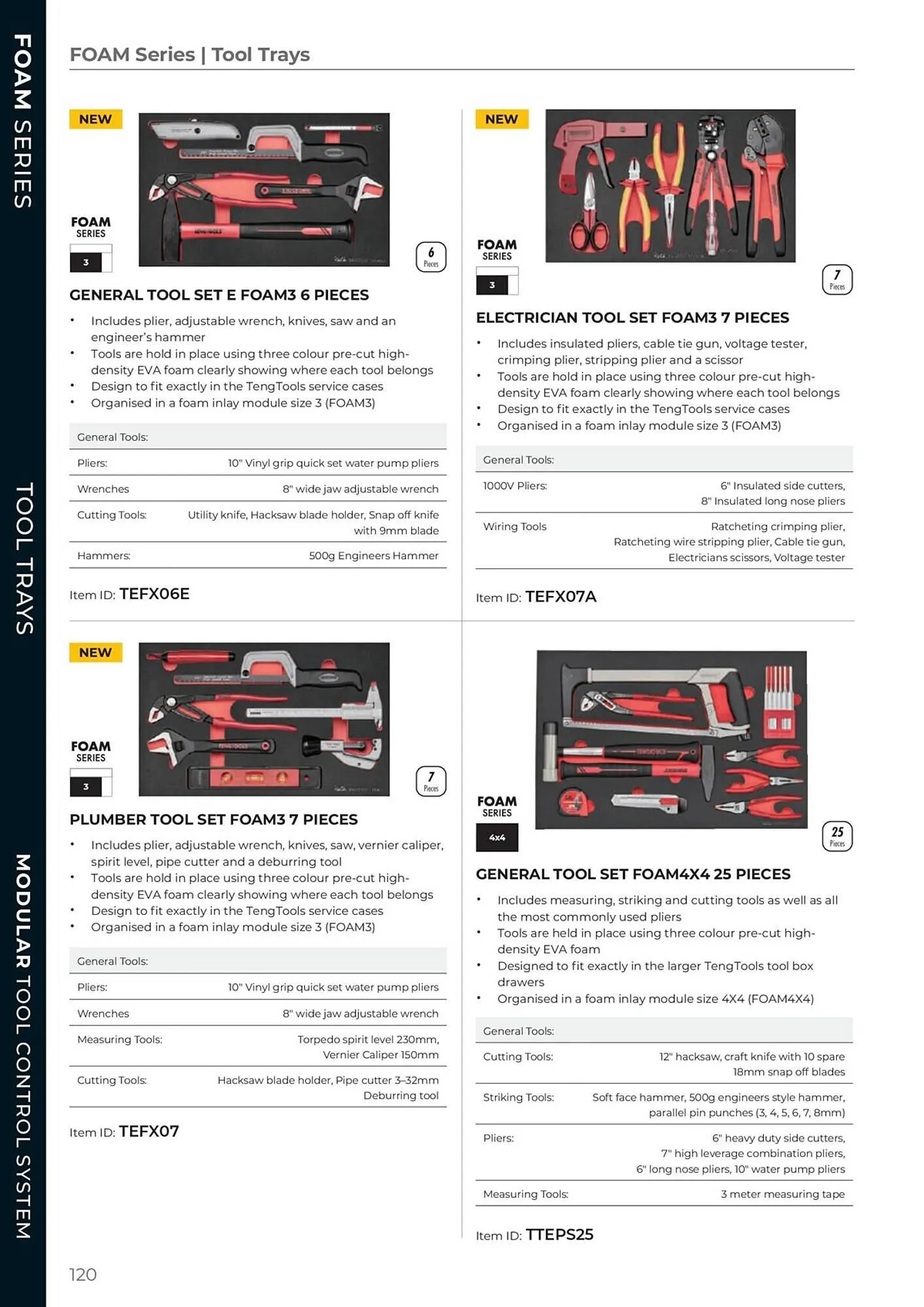 Teng Tools catalogue - Catalogue valid from 24 April to 31 December 2024 - page 121