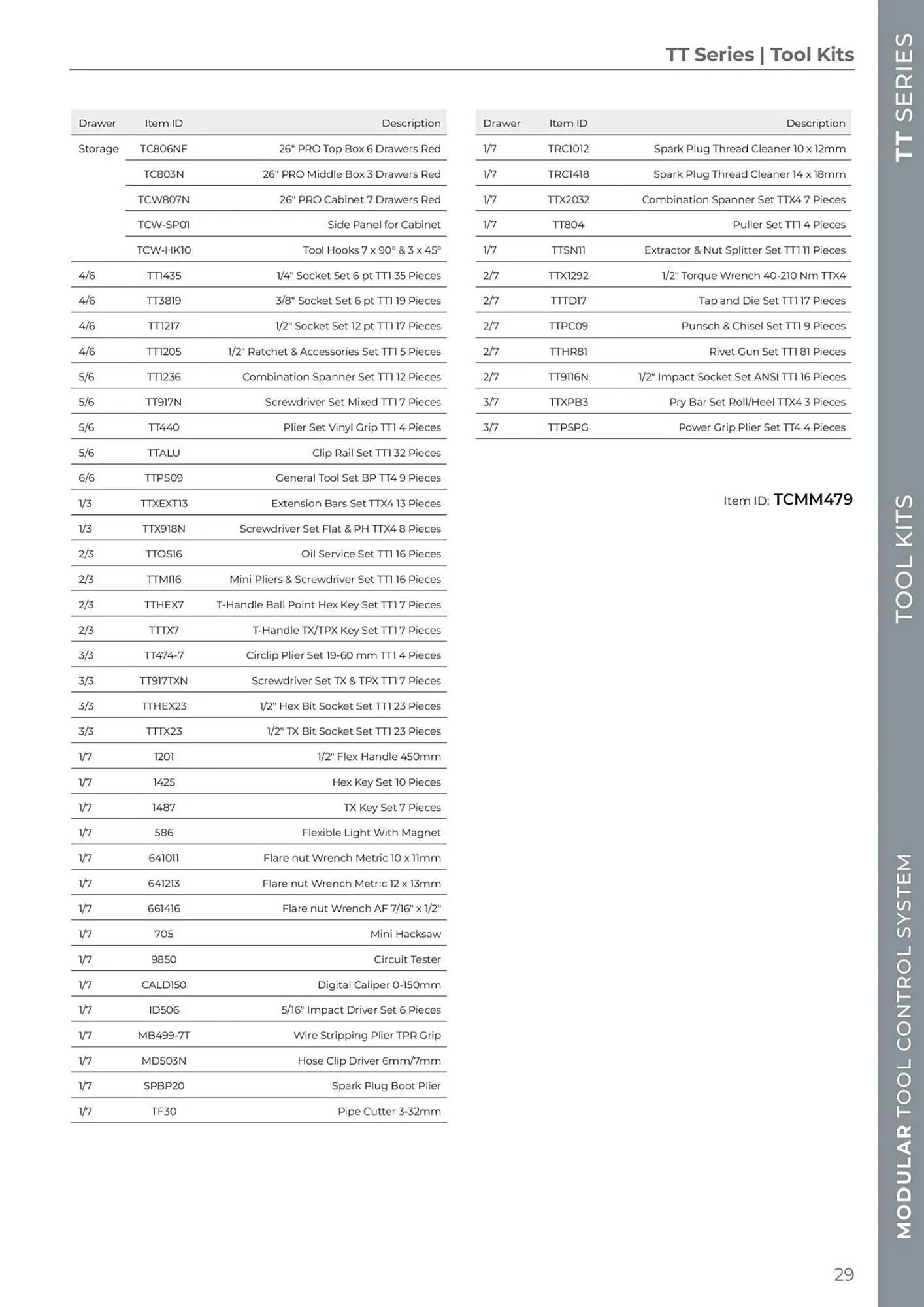 Teng Tools catalogue - Catalogue valid from 24 April to 31 December 2024 - page 30