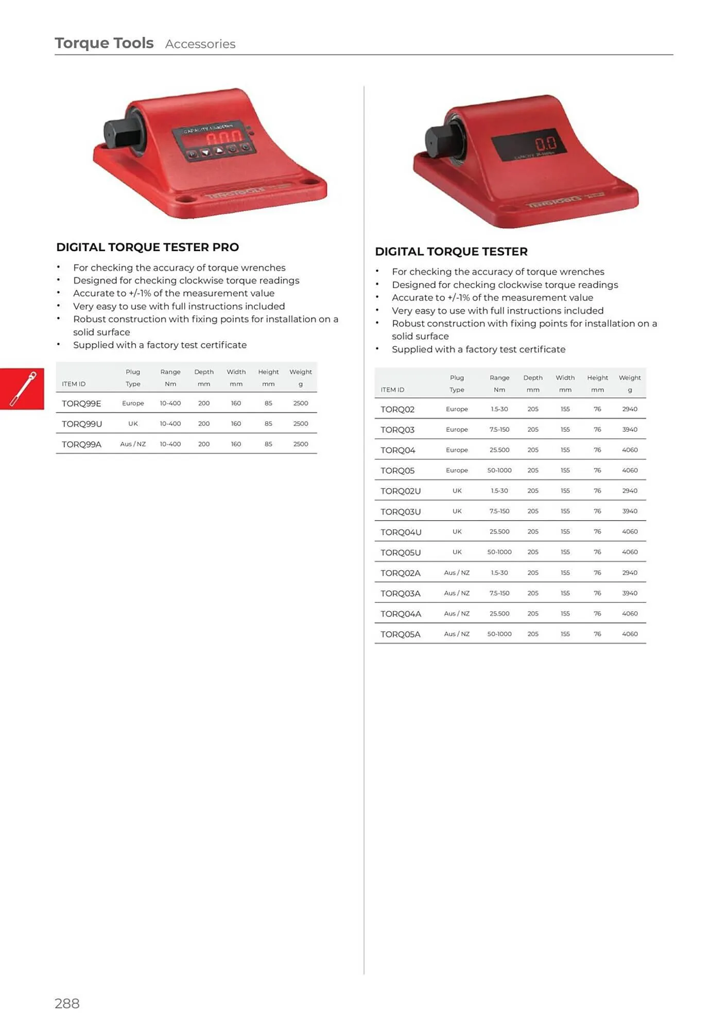 Teng Tools catalogue - Catalogue valid from 24 April to 31 December 2024 - page 289