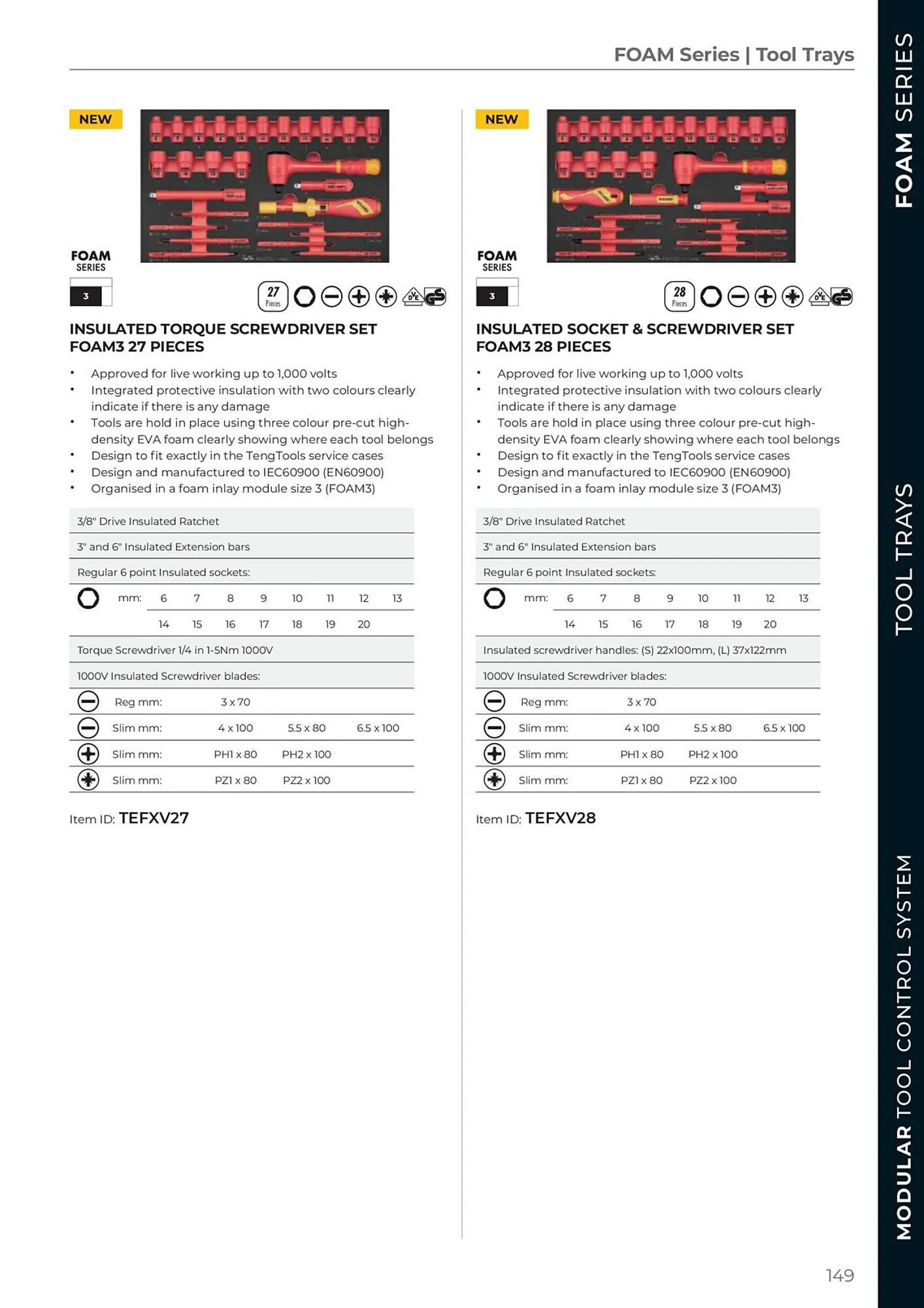 Teng Tools catalogue - Catalogue valid from 24 April to 31 December 2024 - page 150