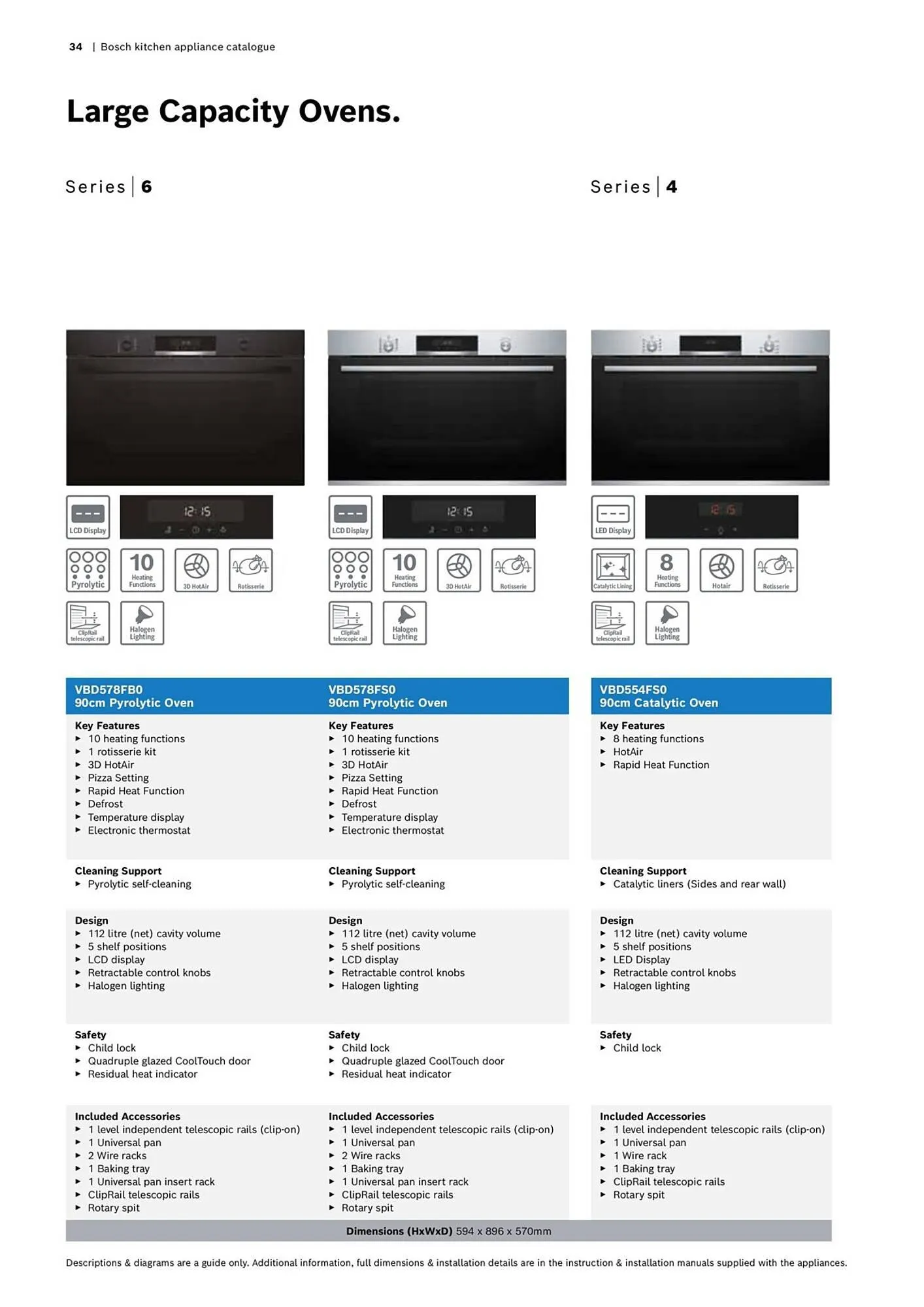 Bosch catalogue - Catalogue valid from 16 October to 30 April 2024 - page 34