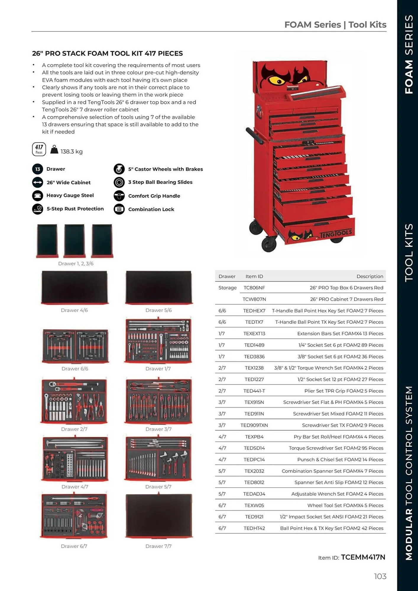 Teng Tools catalogue - Catalogue valid from 24 April to 31 December 2024 - page 104