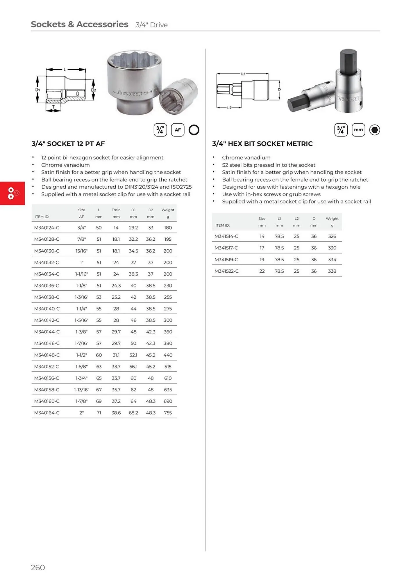 Teng Tools catalogue - Catalogue valid from 24 April to 31 December 2024 - page 261