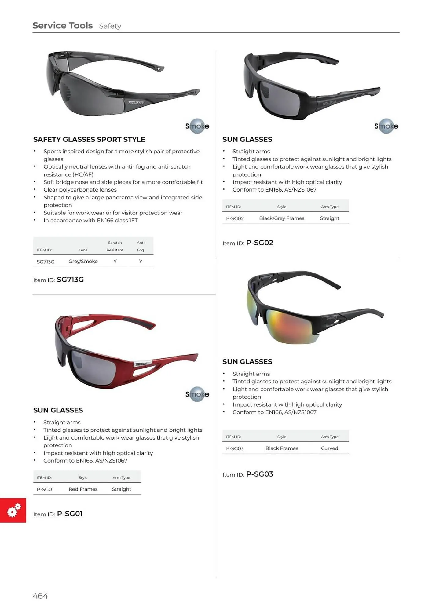 Teng Tools catalogue - Catalogue valid from 24 April to 31 December 2024 - page 465