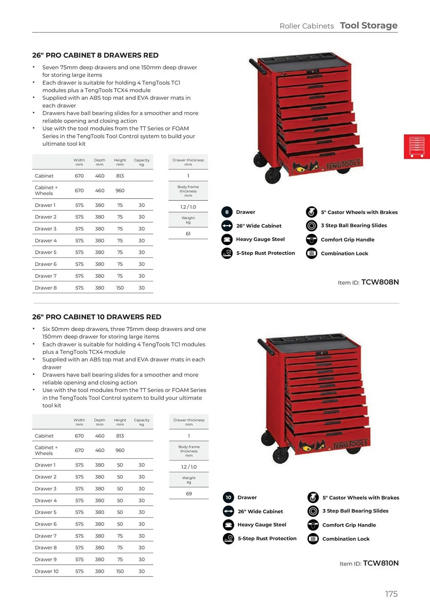 Teng Tools catalogue - Catalogue valid from 24 April to 31 December 2024 - page 176