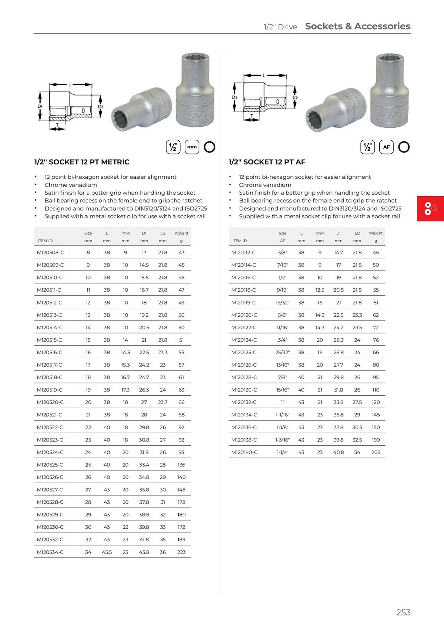 Teng Tools catalogue - Catalogue valid from 24 April to 31 December 2024 - page 254