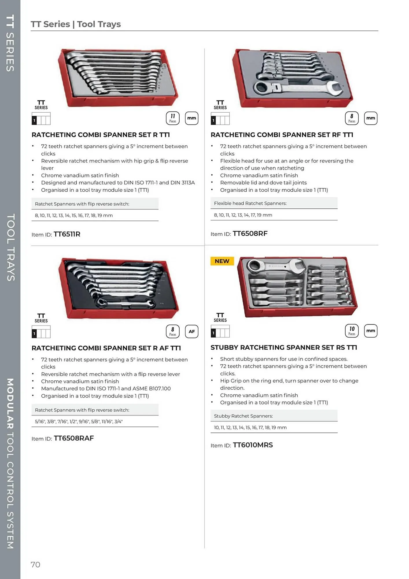 Teng Tools catalogue - Catalogue valid from 24 April to 31 December 2024 - page 71