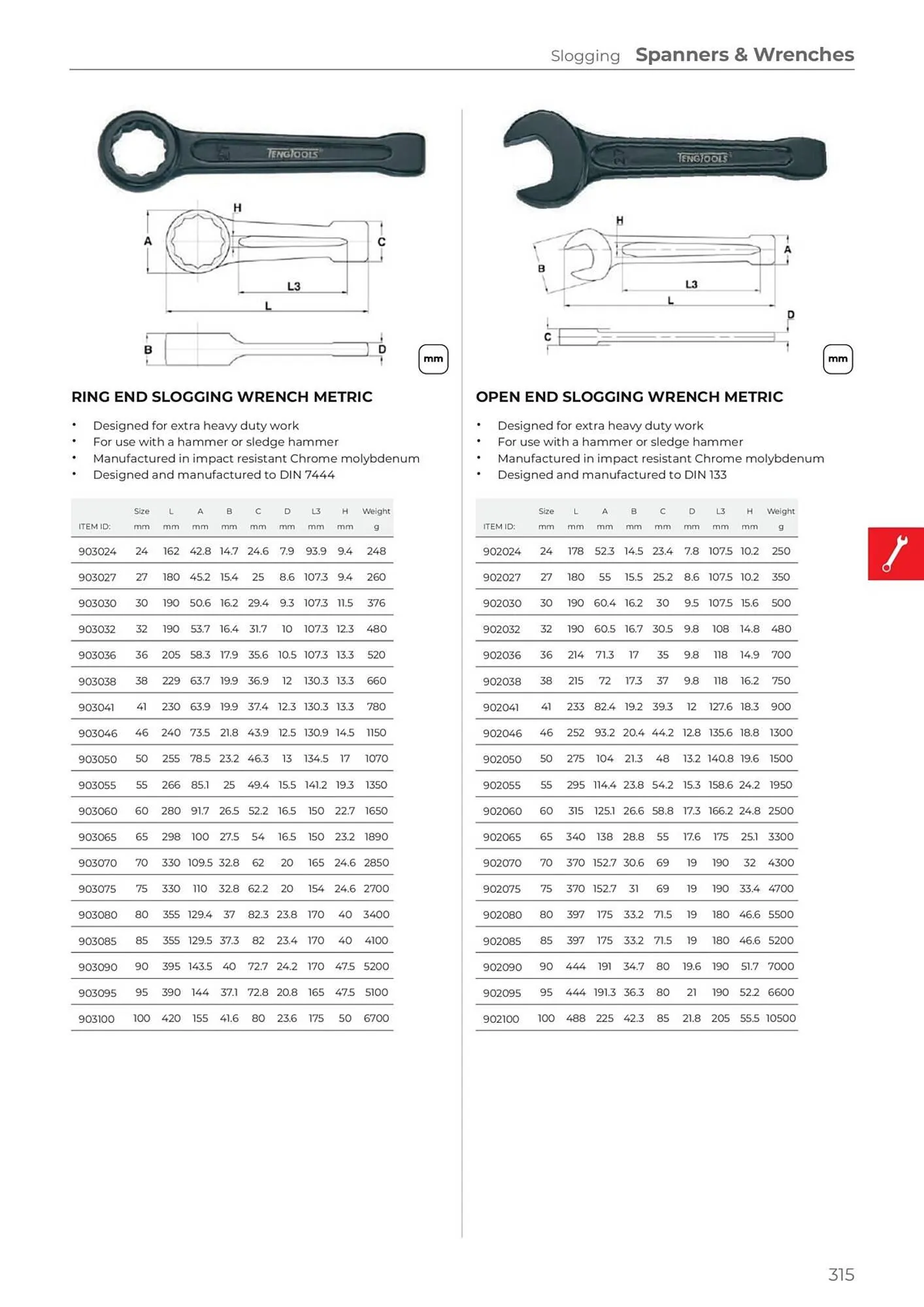 Teng Tools catalogue - Catalogue valid from 24 April to 31 December 2024 - page 316