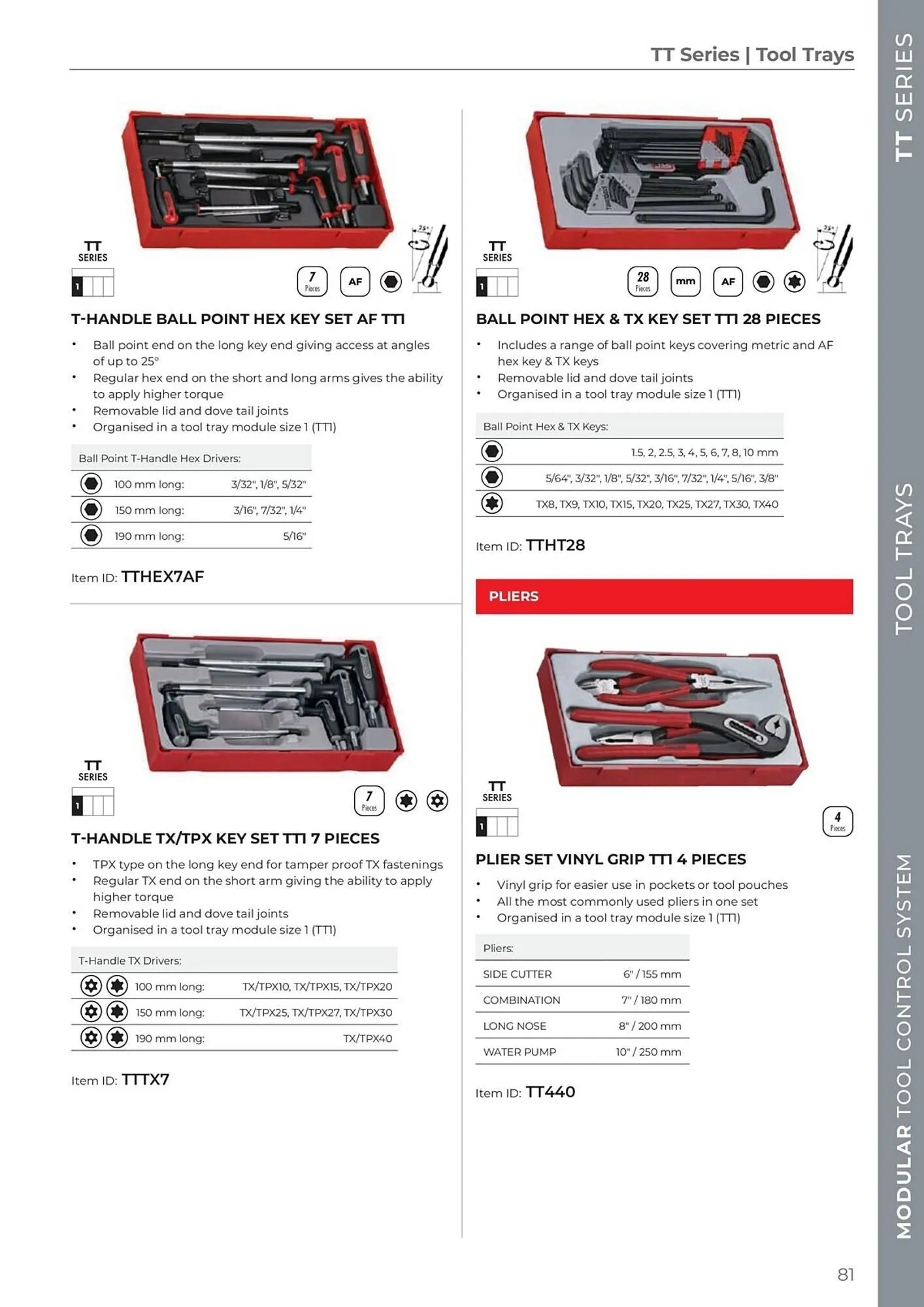 Teng Tools catalogue - Catalogue valid from 24 April to 31 December 2024 - page 82
