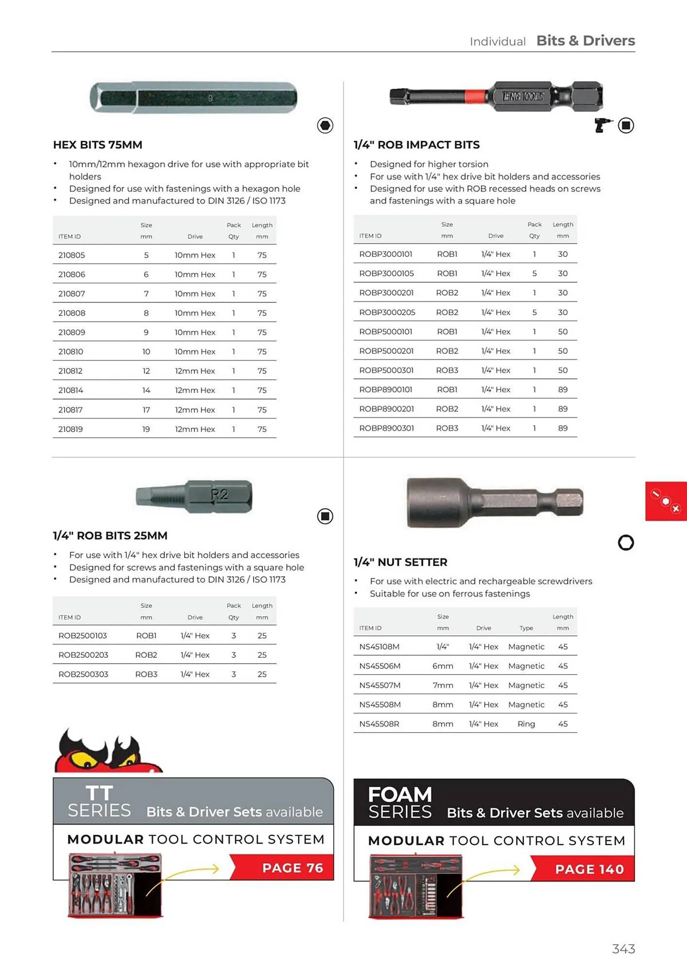 Teng Tools catalogue - Catalogue valid from 24 April to 31 December 2024 - page 344
