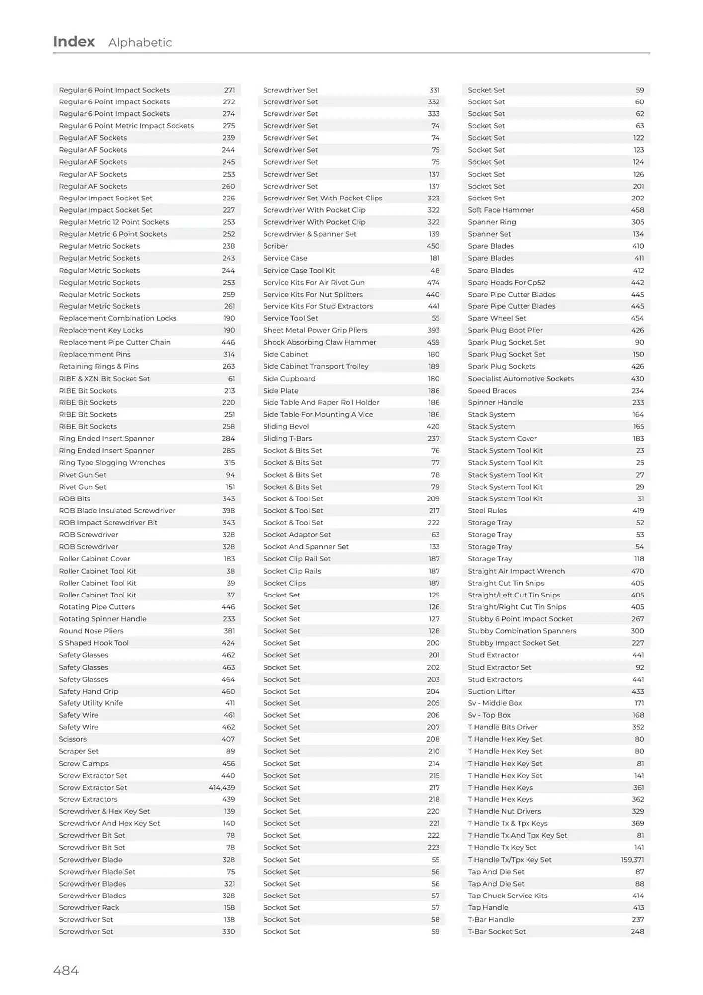 Teng Tools catalogue - Catalogue valid from 24 April to 31 December 2024 - page 485