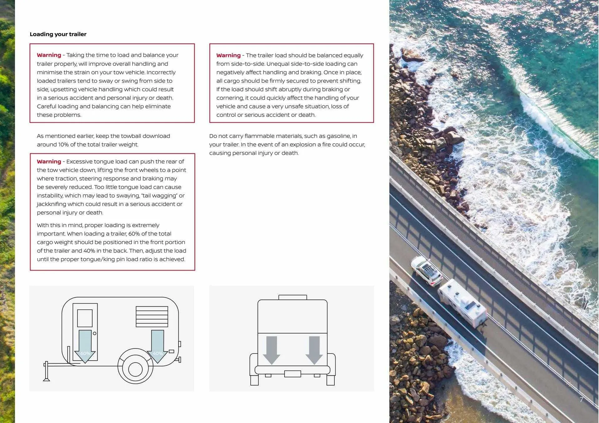 Nissan Catalogue - Catalogue valid from 15 March to 30 April 2024 - page 7