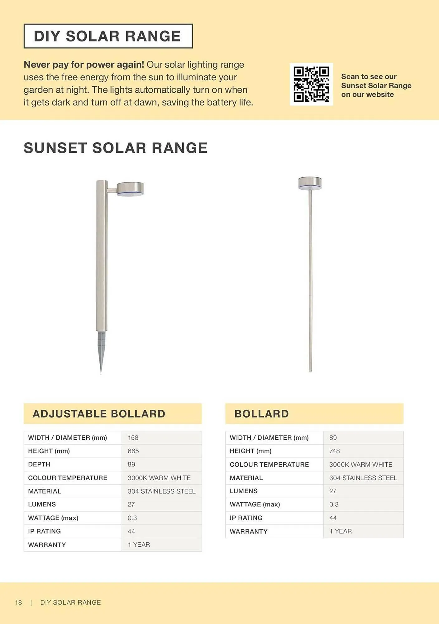 Beacon Lighting catalogue - Catalogue valid from 5 March to 31 December 2025 - page 20