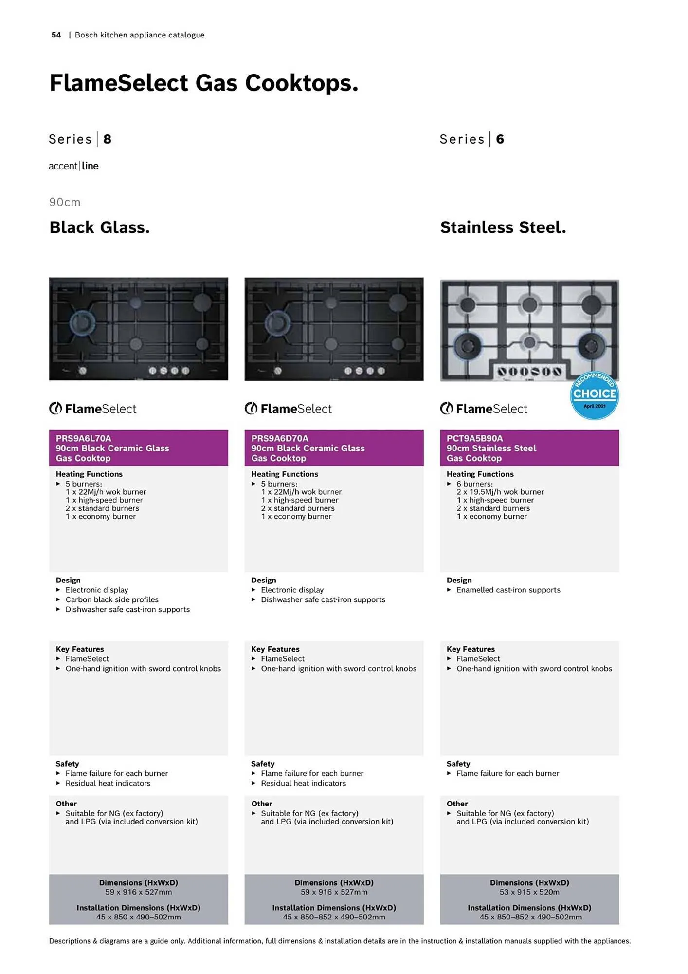 Bosch catalogue - Catalogue valid from 16 October to 30 April 2024 - page 54