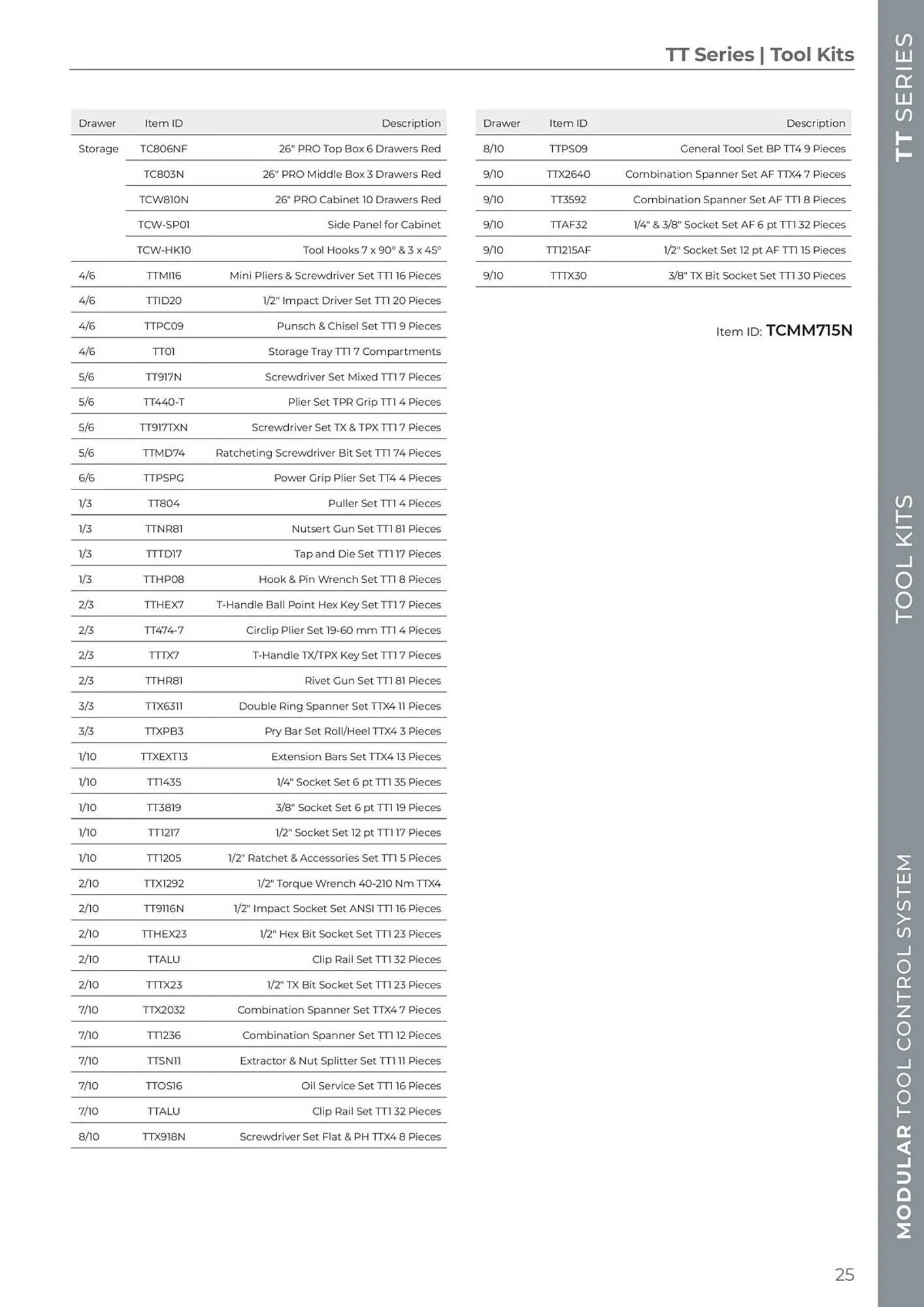 Teng Tools catalogue - Catalogue valid from 24 April to 31 December 2024 - page 26