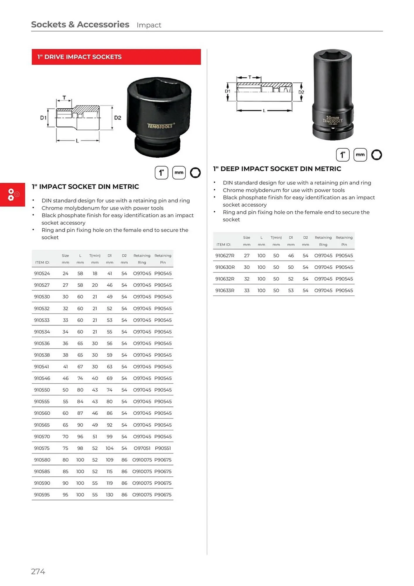 Teng Tools catalogue - Catalogue valid from 24 April to 31 December 2024 - page 275