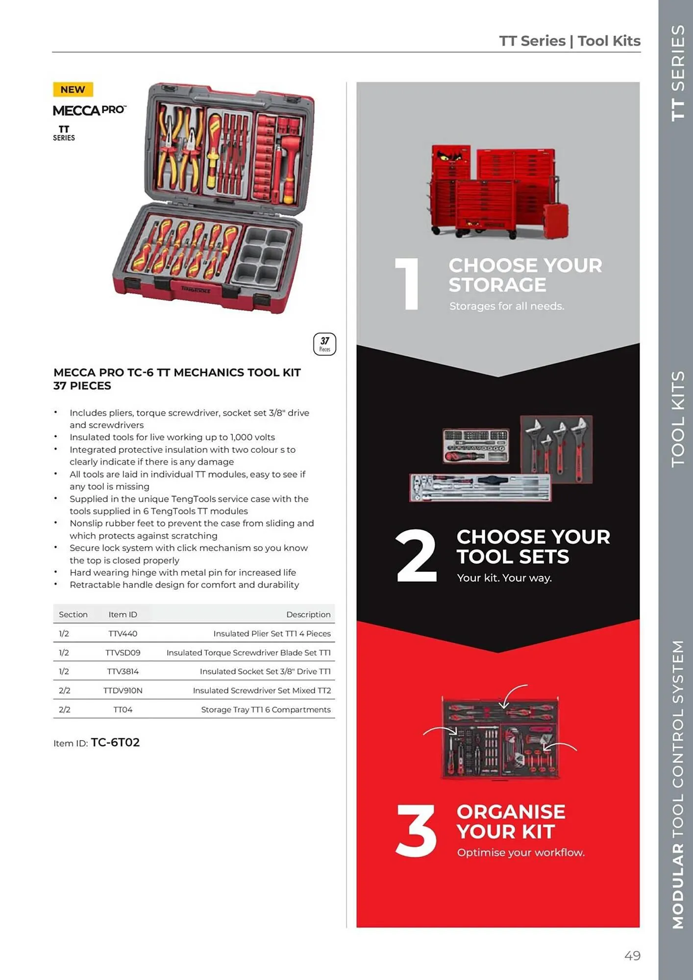 Teng Tools catalogue - Catalogue valid from 24 April to 31 December 2024 - page 50