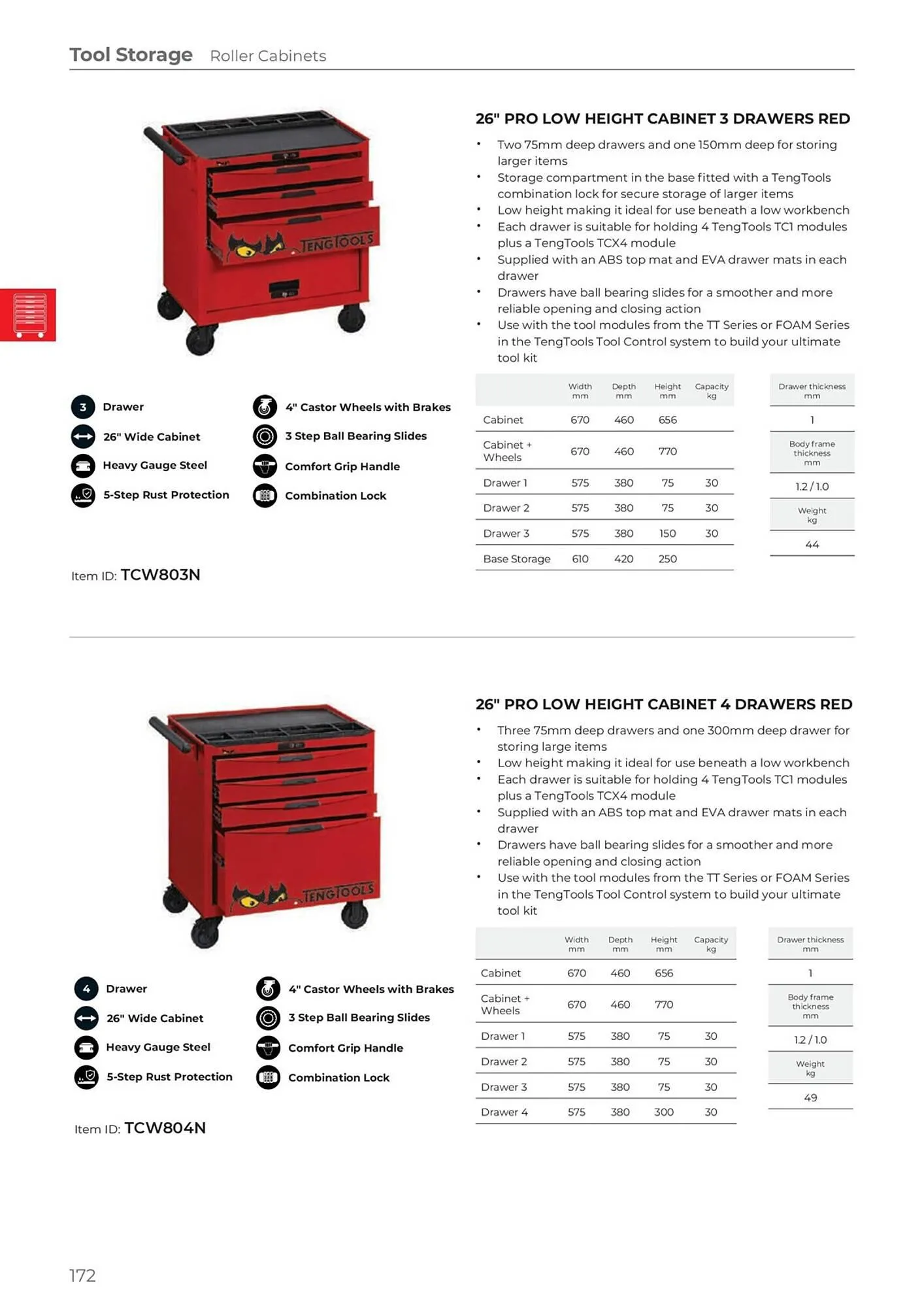 Teng Tools catalogue - Catalogue valid from 24 April to 31 December 2024 - page 173