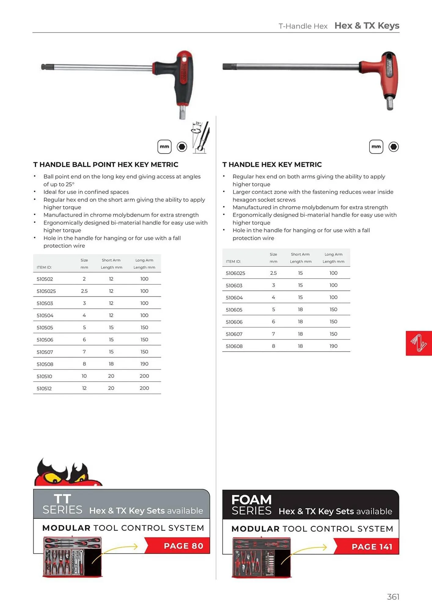 Teng Tools catalogue - Catalogue valid from 24 April to 31 December 2024 - page 362