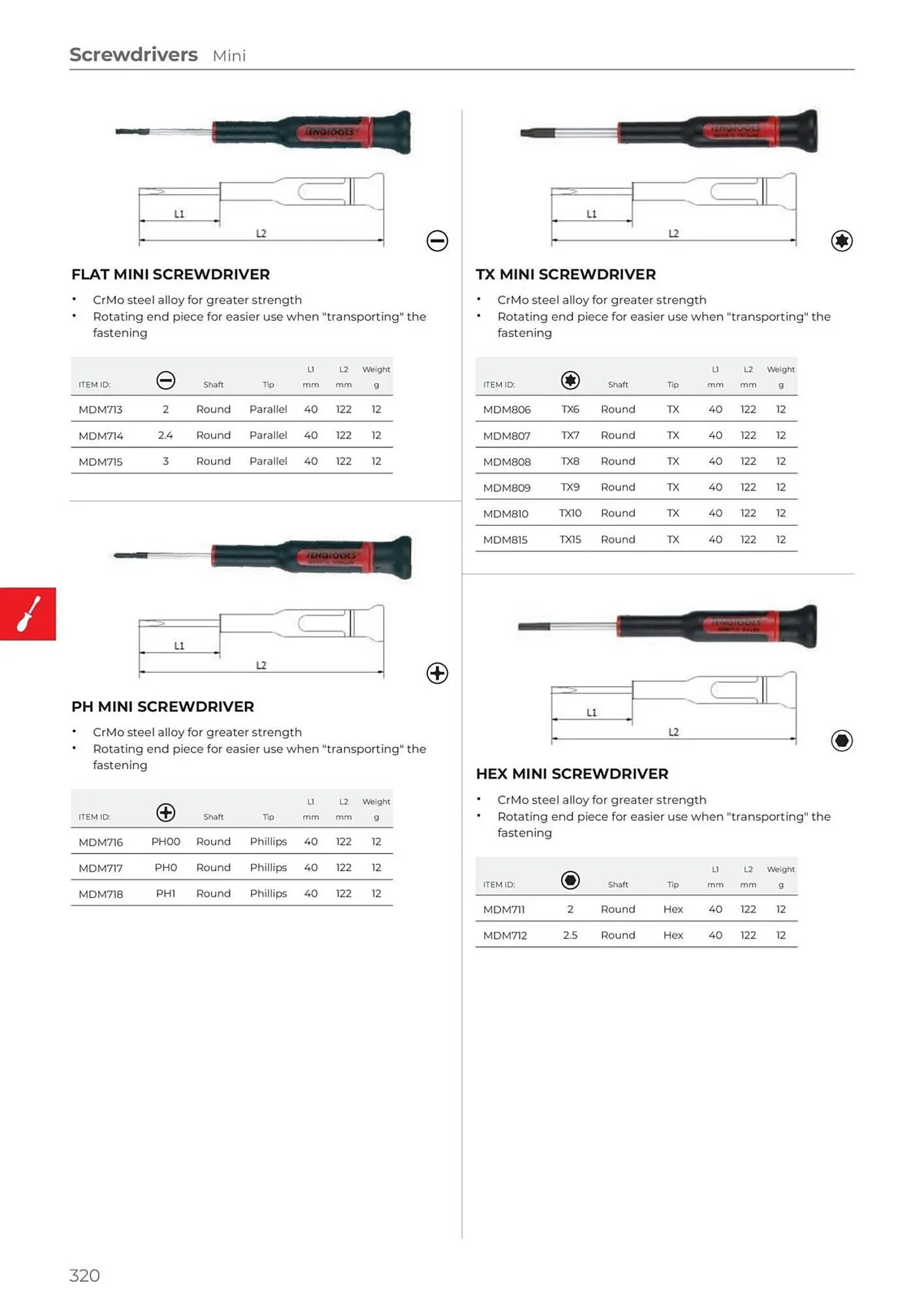 Teng Tools catalogue - Catalogue valid from 24 April to 31 December 2024 - page 321